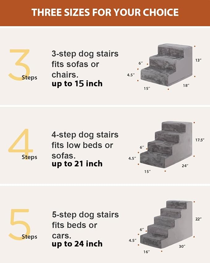Dog Stairs for Small Dogs,22" 5-Step Pet Stairs for High Beds and Couches,Dog Steps with Non-Slip Bottom and High-Density Foam Indoor Outdoor,Grey