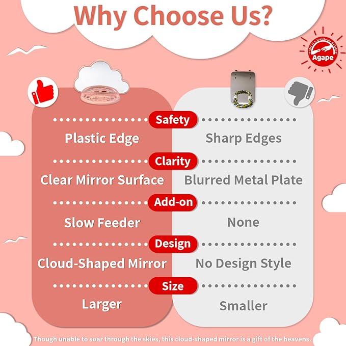 Agape Bird Mirror for Cage, Bird Toys with Perch and Slow Feeder to Expend Energy, Small Parrot Swing, Interactive Toys for Cockatiel, Lovebird, Parakeet, Conure, Finch, and Budgies