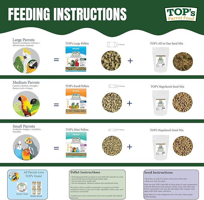 TOP's Parrot Food Pellets Hookbills, Small, Medium and Large Parrots - USDA Organic Certified - 25 lb / 11.33 kg