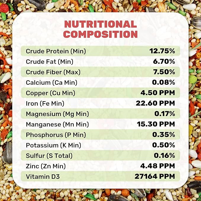 Cockatiel & Conure Cuisine 4 Lbs, Cockatiel & Conure Bird Seed, Nutrient-Rich Mixed Birdseeds, Bird Food for Cockatiels, Natural Mixed Seeds for Other Small Parrot, Daily Energy Growth & Balanced Diet