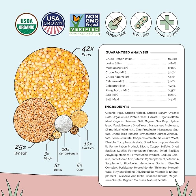 Organic Chicken Feed – Layer Pellet, Non-GMO, USA Grown, 16% Protein, Corn-Free, Soy-Free, Non-Medicated Feed for Chickens, 2 lbs Sample